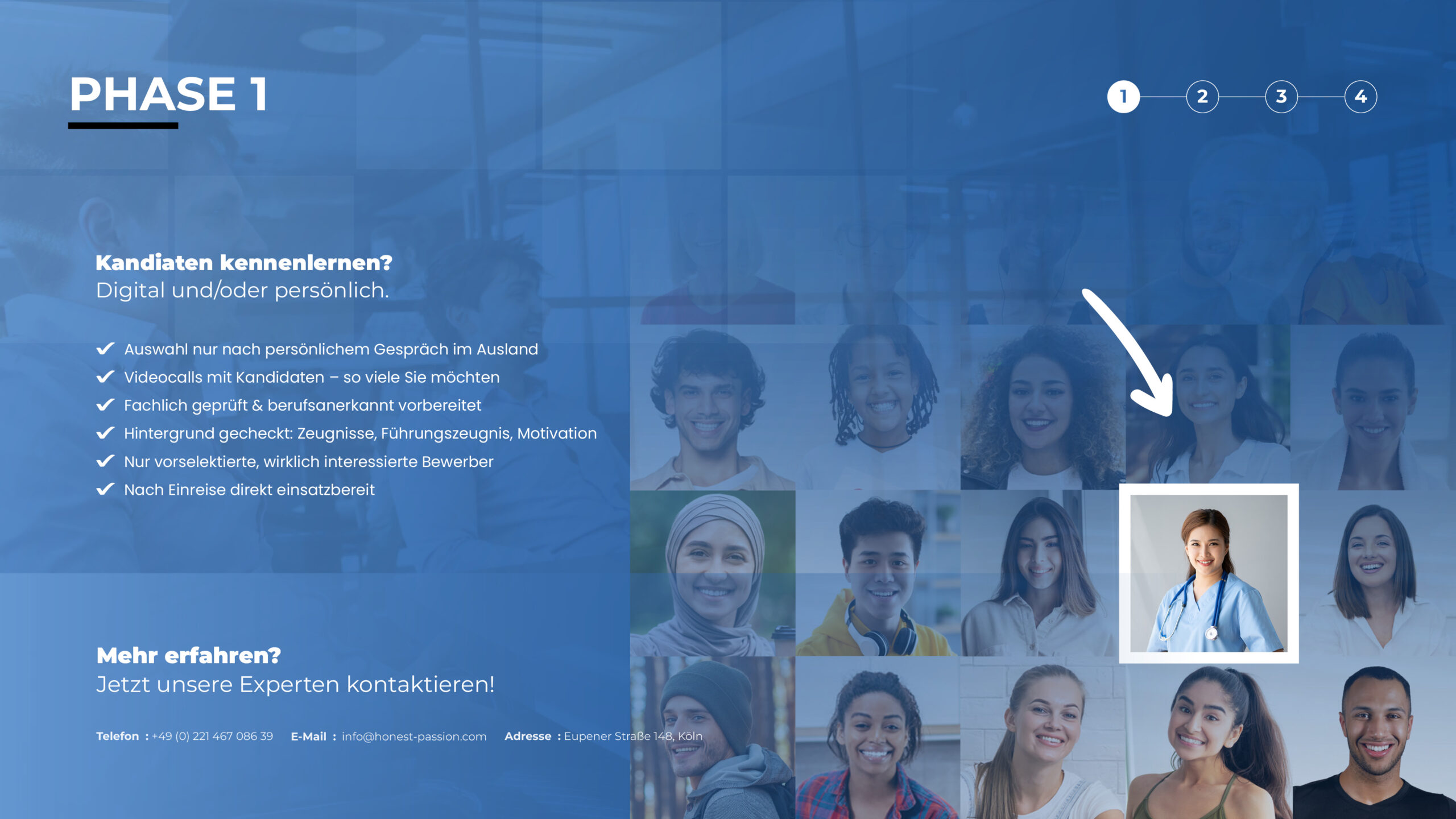 HonestPassion-Global_Präsentation-2026-NEU6